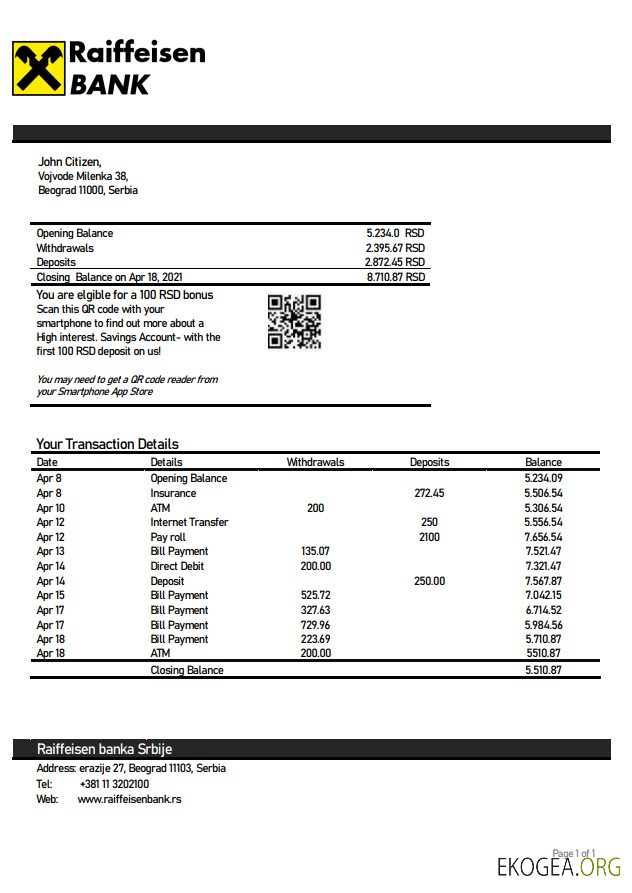 Relevé de la banque Raiffeisen de Serbie